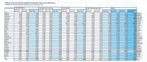 graf pahor state aid used1